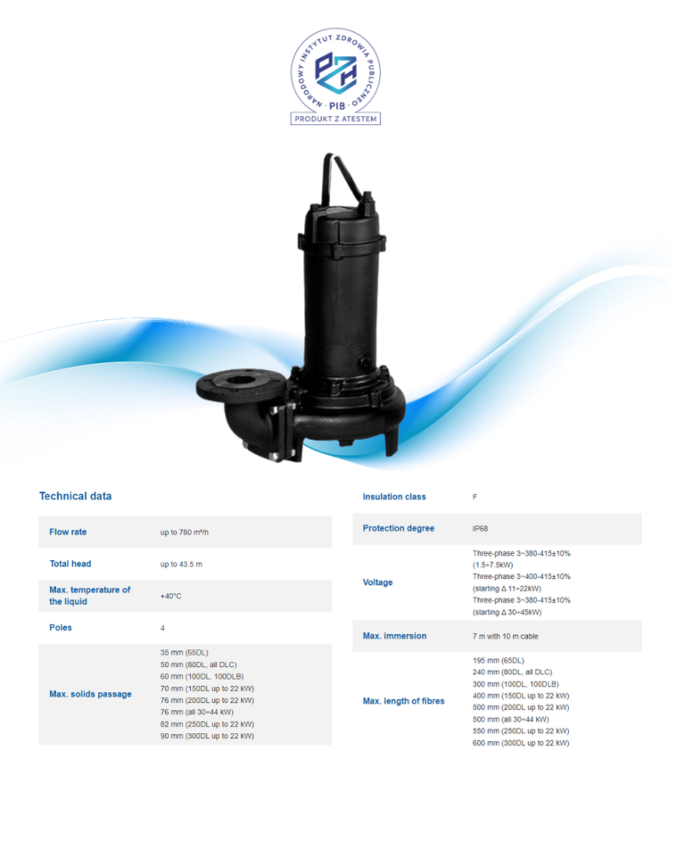 Cast iron submersible pump DL