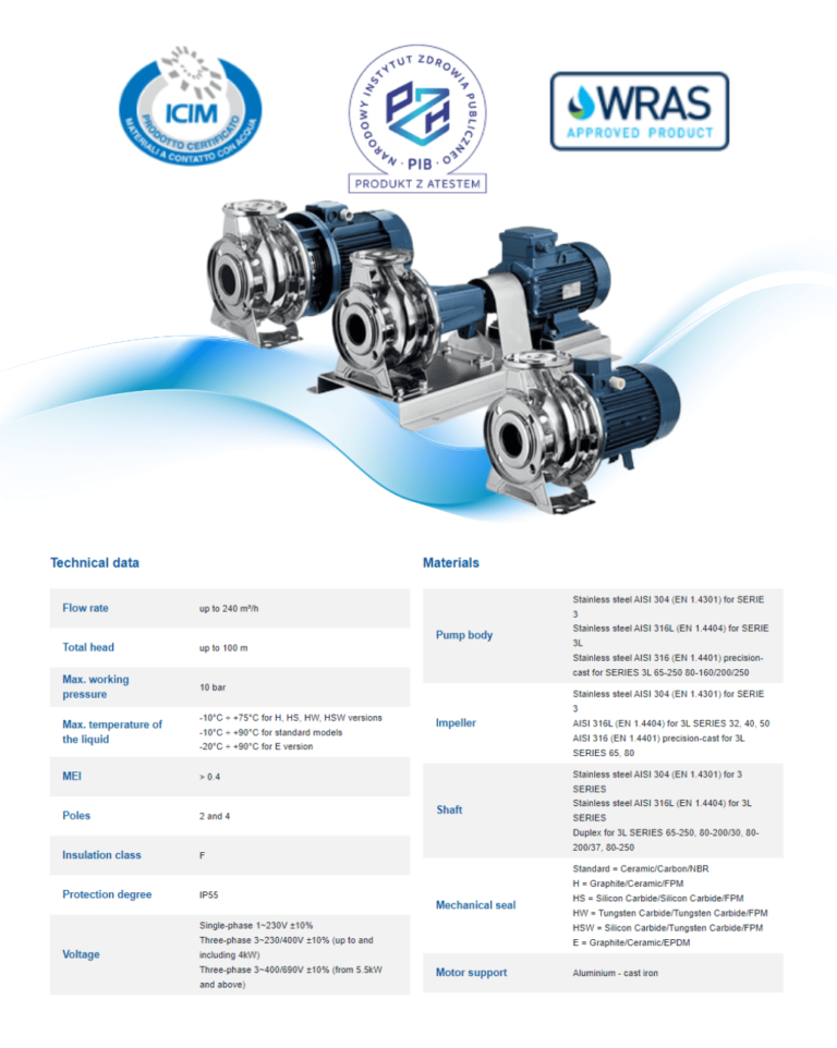 Horizontal Centrifugal Pumps 3L Series