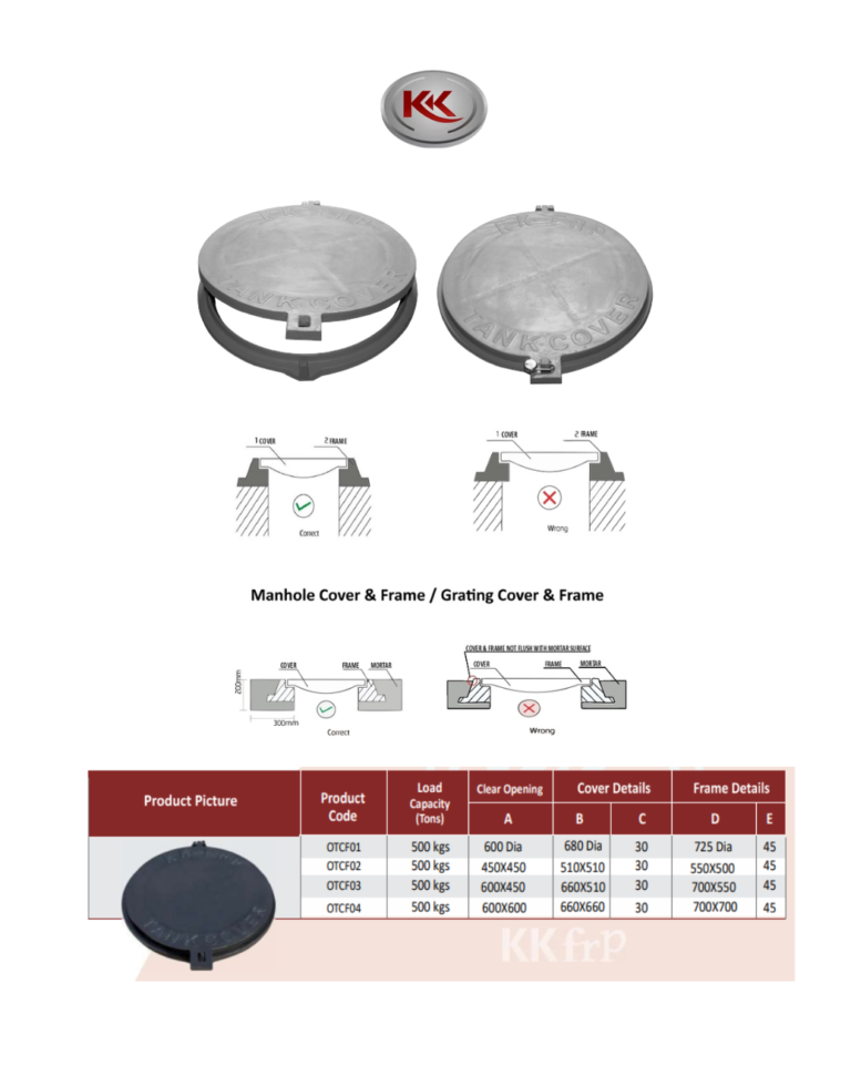 Light-Duty-Overhead-Tank-Cover-Frame