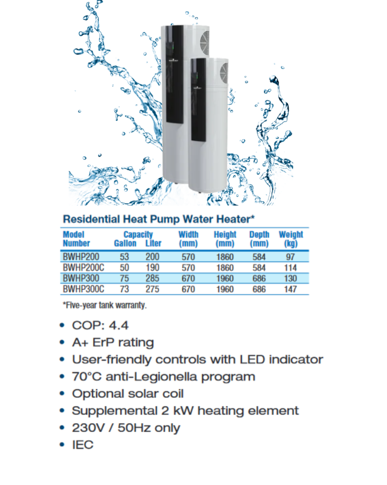 Residential Electric and Heat Pump