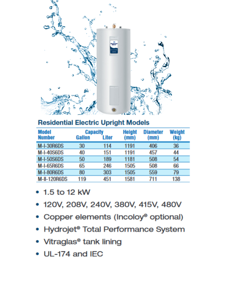 Residential and Commercial Electric Models