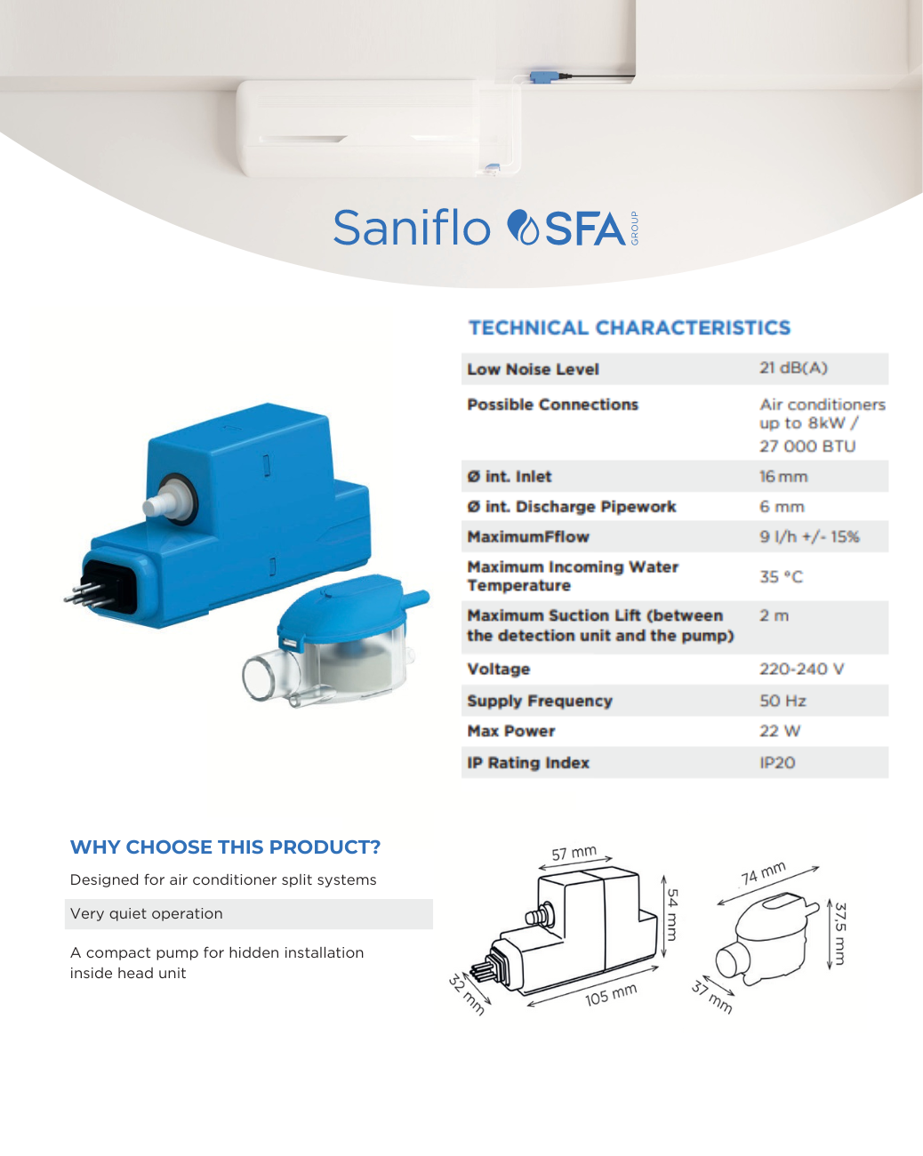 SANICONDENS Clim Mini