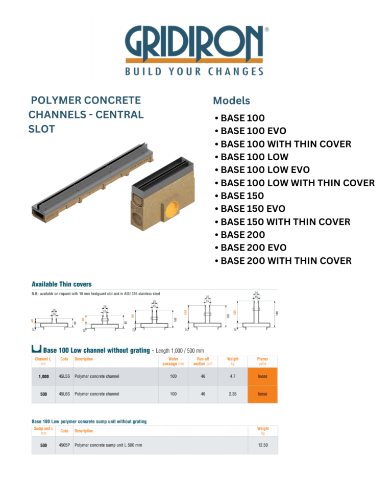 Heavy Duty Polymer Concrete Channels